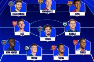 LoL Worlds 赛程-欧冠本周最佳阵容：K77、莱万、亚马尔领衔锋线，赖斯在列